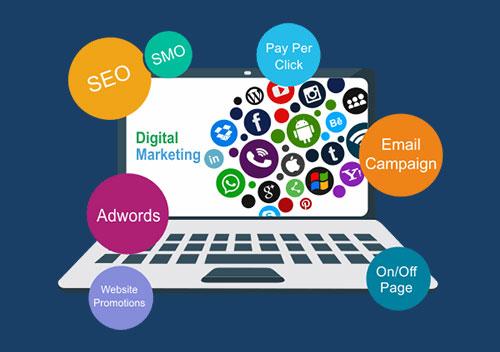 Digital Marketing Training Faridabad